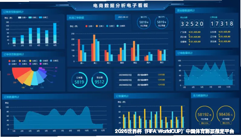 数据来源与采集