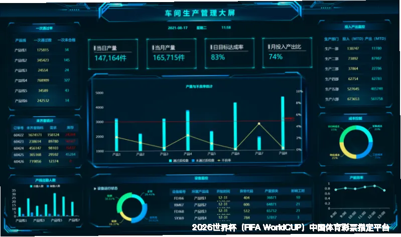 使用方法与注意事项